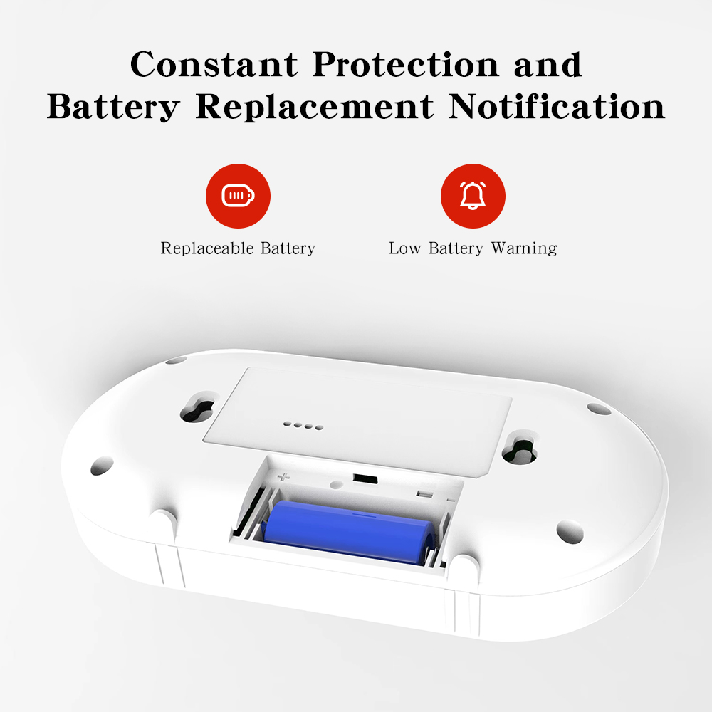 V-COME Carbon Monoxide Alarm with Digital LCD Display and Test Button, CO Gas Detector with 10-Year Life Battery, EN 50291, VC22R