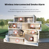 V-COME Wireless Interlinked Smoke Alarm with Sealed 10-Year Battery, Wireless interconnected Smoke Detector, CE EN 14604, VS01F