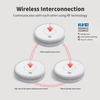 V-COME Wireless Interlinked Smoke Alarm with Sealed 10-Year Battery, Wireless interconnected Smoke Detector, CE EN 14604, VS01F