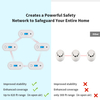 V-COME Wireless Interlinked Carbon Monoxide Alarm, Wireless interconnected CO Detector with Replaceable CR123A Battery, VC22FR