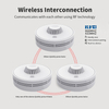 V-COME VH01F Wireless Interlinked Heat Alarm with Sealed 10-Year Battery, Kitchen Wireless Heat Detector, BS 5446-2