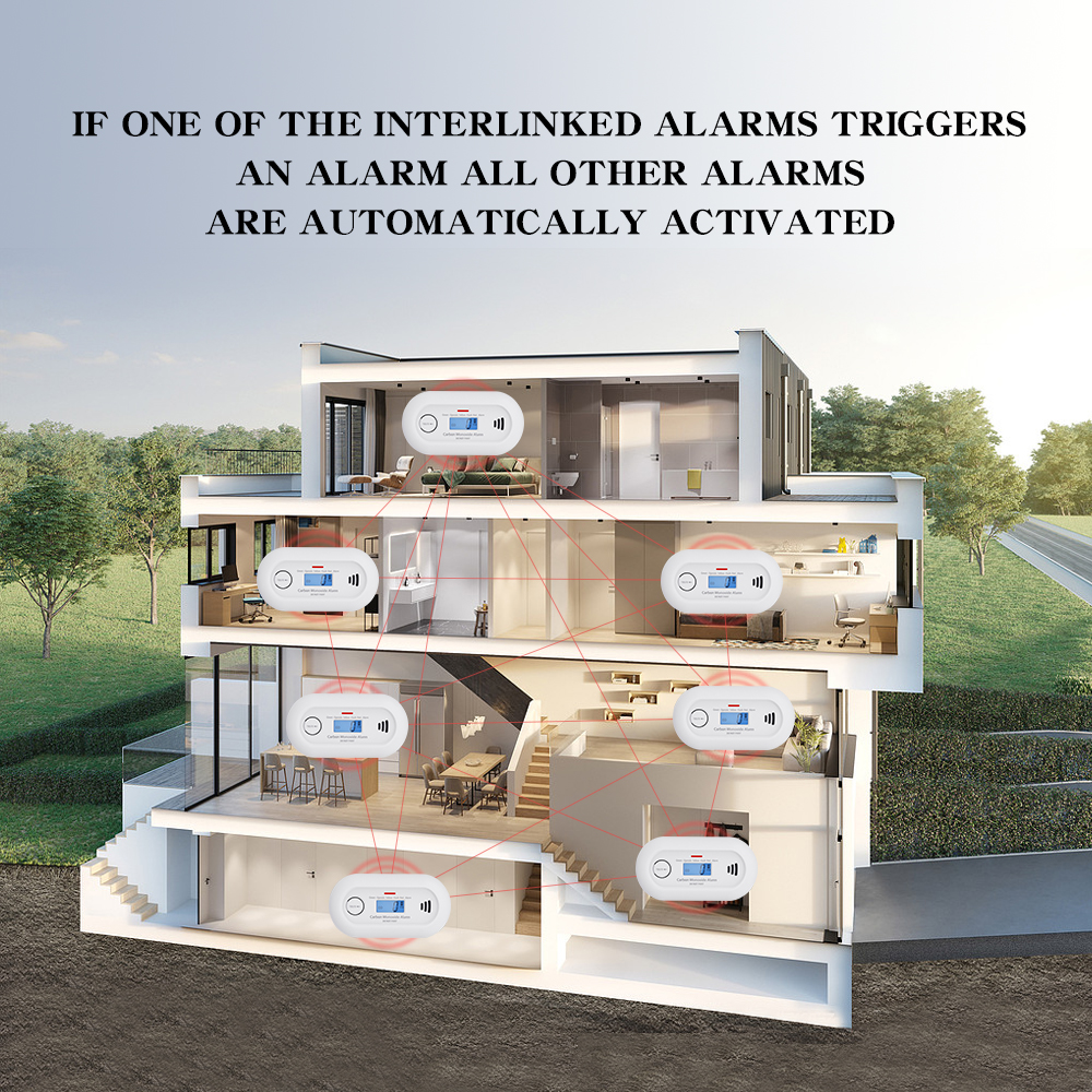 V-COME Wireless Interlinked Carbon Monoxide Alarm with LCD Display, Wireless interconnected Carbon Monoxide Detector, VC21F