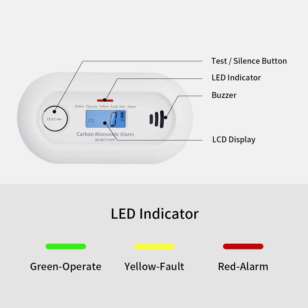 V-COME WiFi Smart Carbon Monoxide Alarm, WiFi CO Gas Detector with Tuya App control, 10-Year Life Battery, CE EN 50291, VC21W