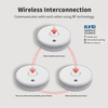 V-COME Wireless Interlinked Smoke Alarm with Sealed 10-Year Battery, Wireless interconnected Smoke Detector, CE EN 14604, VS02F