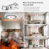 V-COME Wireless Interlinked Smoke Alarm with Sealed 10-Year Battery, Wireless interconnected Smoke Detector, CE EN 14604, VS03F