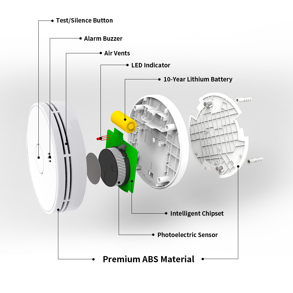 V-COME Stand-alone Smoke Detector with 10-Year Lithium Battery, Photoelectric Smoke Alarm, CE, UKCA, DIN EN 14604, VS02