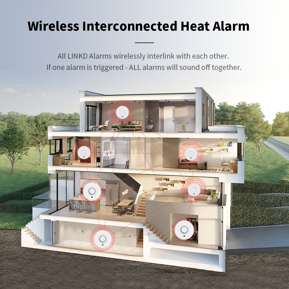 V-COME VH01F Wireless Interlinked Heat Alarm with Sealed 10-Year Battery, Kitchen Wireless Heat Detector, BS 5446-2