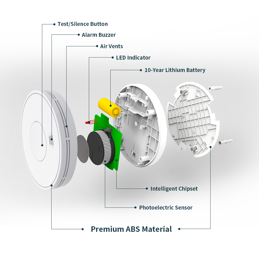 V-COME Standalone Smoke Detector with 10-Year Lithium Battery, Photoelectric Smoke Alarm, CE, UKCA, DIN EN 14604, VS01