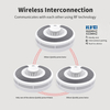 Wireless Interlinked Heat Alarm with Sealed 10-Year Battery, Kitchen Wireless Heat Detector, BS 5446-2, V-COME VH03F