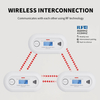 V-COME Wireless Interlinked Carbon Monoxide Alarm with LCD Display, Wireless interconnected Carbon Monoxide Detector, VC21F