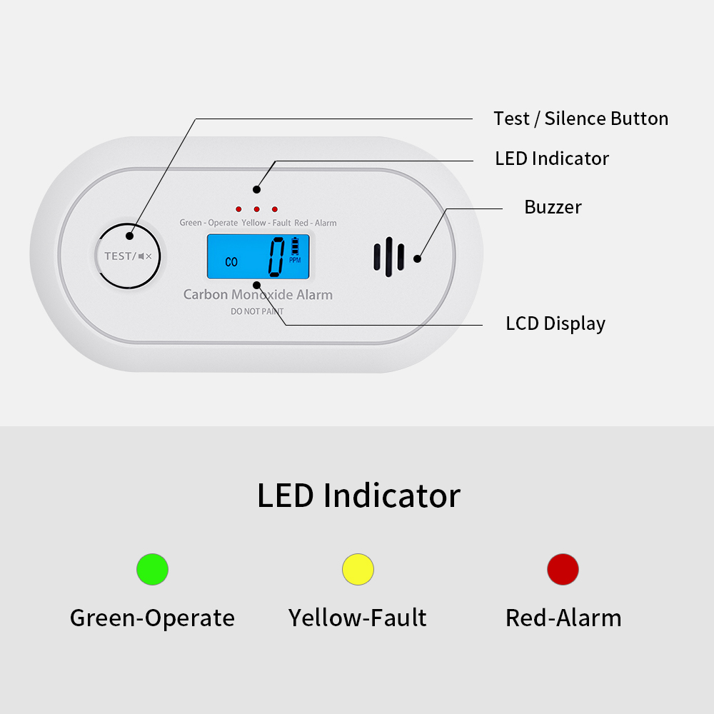 V-COME Wi-Fi Smart CO Detector with Tuya APP Control, WiFi Carbon Monoxide Alarm with Replaceable CR123A Battery, EN50291,VC22WR