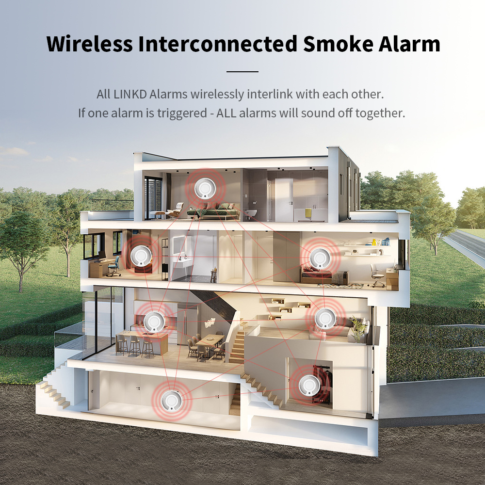 V-COME Wireless Interlinked Smoke Alarm with Sealed 10-Year Battery, Wireless interconnected Smoke Detector, CE EN 14604, VS03F